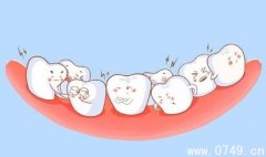 儿童牙齿矫正较好时期是什么时候？家长要把握